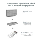 Storkcraft Alpine 6-Drawer Dresser (Pebble Gray) – GREENGUARD Gold Certified, Gray Dresser for Bedroom, Kids & Nursery Storage Drawers, Safety Interlocking Drawers, Pre-Installed Tracks, Kids Bedroom