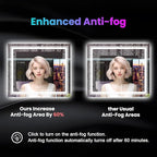 LED Mirror for Bathroom, 55"X36" with 8 RGB Backlit +3 Front Lit (Adjustable Individually), Anti-Fog, Large Lighted Bathroom Vanity Mirror for Wall,Shatterproof,Memory Function,Tempered Glass