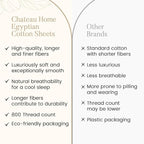 Bed Sheets King Size Sheets Set, 800 Thread Count King Size Bedding Sheets & Pillowcases, Soft & Comfy Thick Cotton 15" Deep Pocket Breathable Bed Sheet, No Pill & Shrink, Machine Washable- Linen