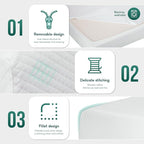 PayLessHere 6 Inch Full Gel Memory Foam Mattress Fiberglass Free/CertiPUR-US Certified/Bed-in-a-Box/Cool Sleep & Comfy Support