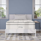 Modway Jenna 14” Innerspring and Memory Foam Full Mattress With Individually Encased Coils