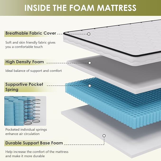 PayLessHere | 8 Inch Twin Mattress | Medium Firm Hybrid Mattress | White | with High-Density Foam and Breathable Cover | Pocket Spring Design, Pressure Relief | Bed in a Box, CertiPUR-US Certified