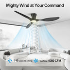 ocioc 52 inch Ceiling Fans with Lights and Remote, Dimmable Ceiling Fans with Reversible Quiet DC Motor, Flush Mount, 3CCT, Black Ceiling Fan for Bedroom Living Room Indoor/Outdoor