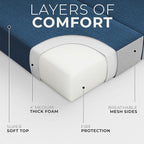Cozzzi Folding Mattress Full Size for Floor and Traveling with Removable Cover - Lightweight and Portable Folding Mattress for Adults & Kids - Compact and Easy to Storage - Navy (75in x 54in x 4in)