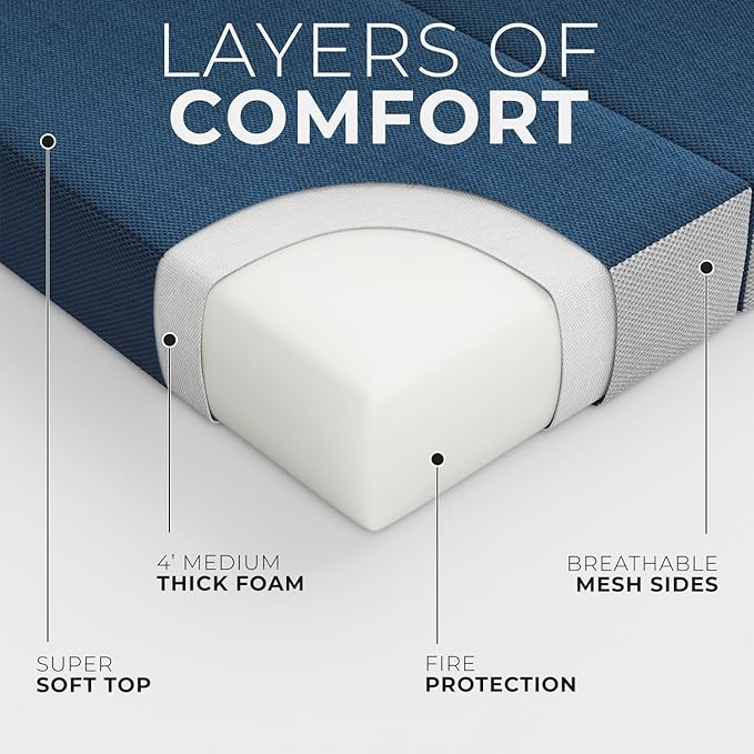 Cozzzi Folding Mattress Full Size for Floor and Traveling with Removable Cover - Lightweight and Portable Folding Mattress for Adults & Kids - Compact and Easy to Storage - Navy (75in x 54in x 4in)