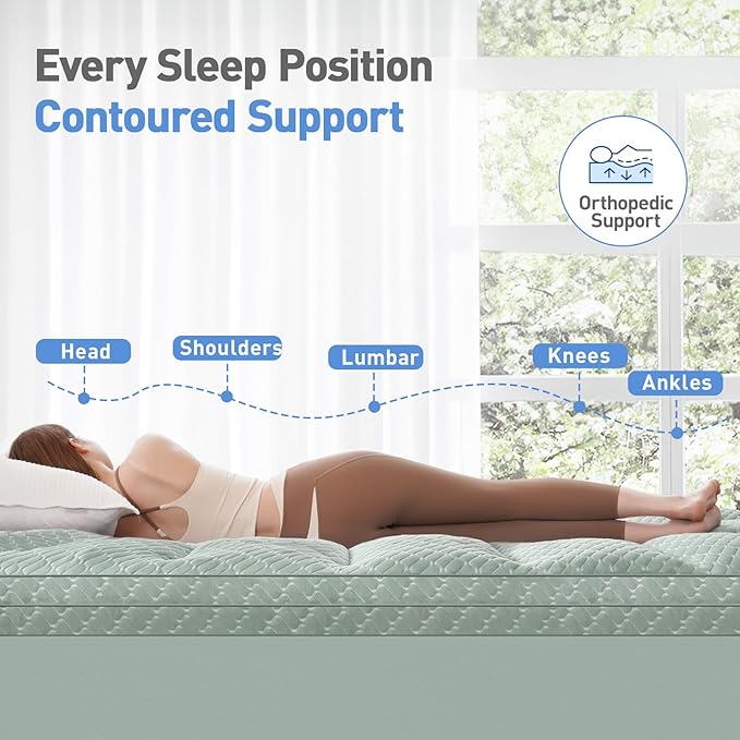 Dual Layer 3 Inch Memory Foam Mattress Topper Twin Size, 2 Inch Gel Memory Foam Plus 1 Inch Cooling Pillow Top Mattress Pad Cover, with 8-21 Inch Deep Pocket, Green