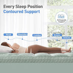 Dual Layer 3 Inch Memory Foam Mattress Topper King Size, 2 Inch Gel Memory Foam Plus 1 Inch Cooling Pillow Top Mattress Pad Cover, with 8-21 Inch Deep Pocket, Green