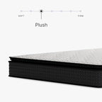 Signature Design by Ashley Limited Edition Pillow Top 13 " Pillow Top Hybrid Mattress with Gel Memory Foam and Edge Support for Cool Sleep and Pressure Relief, Full, Fiberglass Free, Mattress In A Box