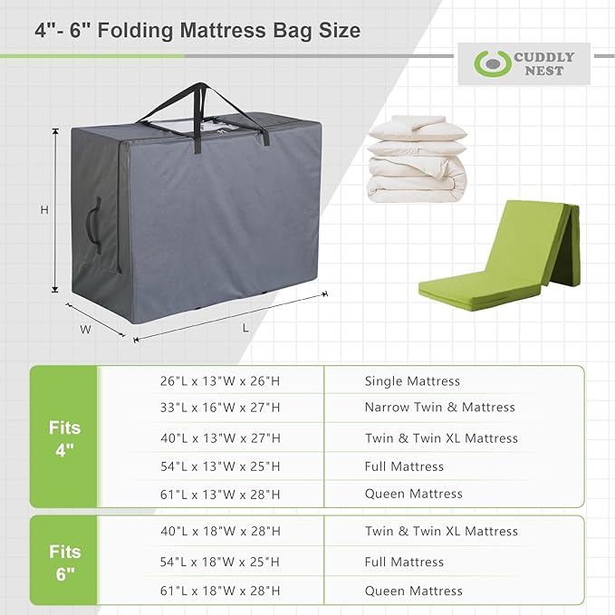 Cuddly Nest Folding Mattress Storage Bag - Heavy Duty Carry Case for Tri-Fold Guest Bed (Fits 6" Full Mattress,Grey)