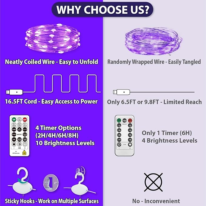 HXWEIYE 300LED Fairy Curtain Lights, 9.8x9.8Ft USB Plug-in 8 Modes Christmas String Hanging Lights with Remote for Bedroom Backdrop Wedding Party Indoor Wall Decor, Purple, Standard