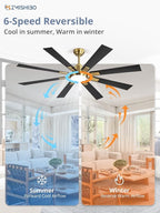 ZMISHIBO 62 Inch Black and Gold Ceiling Fans with Lights and Remote, Indoor/Outdoor Ceiling Fan for Patio Living Room, 6 Speed Reversible Quiet DC Motor, 3 CCT, Dual Finish Blades