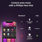 Philips Hue Smart Light Starter Kit - Includes (1) Bridge, (1) Smart Button and (3) Smart 75W A19 LED Bulbs - White and Color Ambiance - 1100LM - E26 - Control with Hue App or Voice Assistant