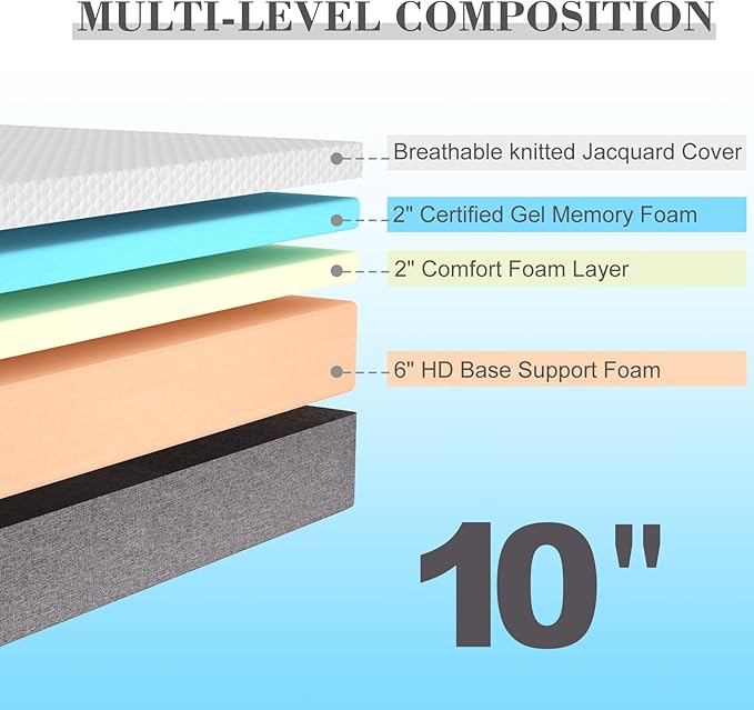 S SECRETLAND Mattress