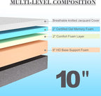 S SECRETLAND Mattress
