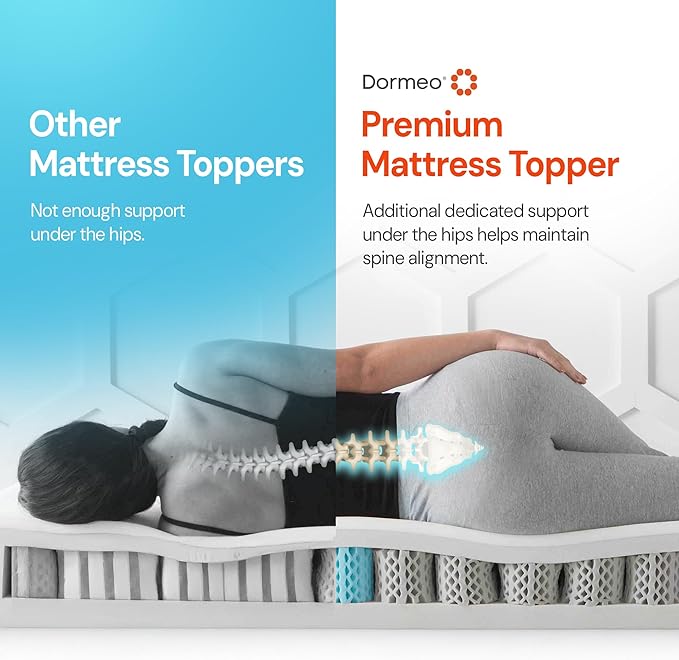 Dormeo Premium Twin Cooling Mattress Topper - 3-Zone OctaspringⓇ Technology for Optimal Back Support, Anti-Slip Bottom