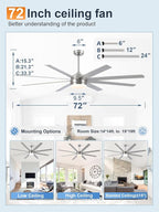YUHAO 72 Inch Brushed Nickel Ceiling Fan with Light and Remote Control.Noiseless,Dimmable,3CCT,6 Speeds Reversible, DC Ceiling Fans for Indoor or Covered Outdoor