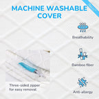 RECCI Memory Foam Mattress Topper, Pressure-Relieving Mattress Topper for Back Pain, Non-Slip Design with Removable & Washable Cover, CertiPUR-US Certified, 2 Inch Queen