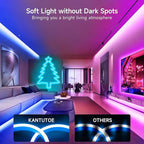 LED Neon Rope Lights, 13.1ft RGB LED Light Strip, 24V Music Sync App/Remote Control DIY Rope Light, IP67 Waterproof Gaming Neon Strip Lights for Bedroom Indoor Oudoor Décor