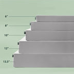 ZINUS 6 Inch King Cooling Essential Foam Mattress, Affordable Quality, Certified Safe Materials