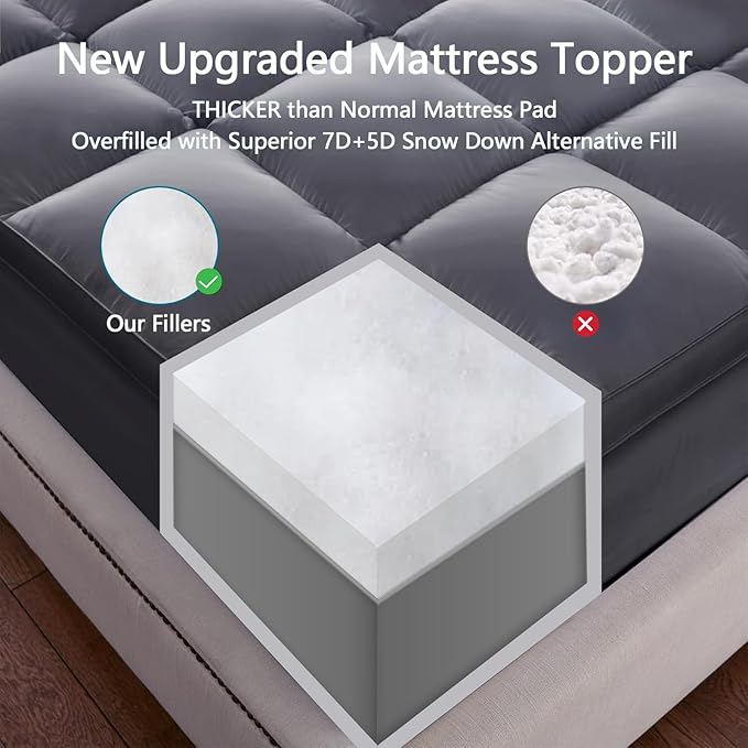 CHOKIT Twin Mattress Topper, Extra Thick Pillow Top Mattress Pad for Back Pain Relief, Cooling Bed Topper Mattress Cover with 8-21 Inch Deep Pocket