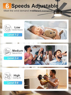 YUHAO 62 Inch Black Ceiling Fan with Light and Remote Control.Noiseless,Dimmable,3CCT,6 Speeds Reversible, DC Ceiling Fans for Indoor or Covered Outdoor