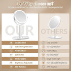 Makeup Mirror with Lights, Double Sided 1x/20x Magnifying Mirror with Light, Rechargeable 3 Color Lights and Adjustable Brightness, 360° Rotation Detachable Comes with Tweezer(White)