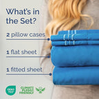 Queen Size 4 Piece Sheet Set - Comfy Breathable & Cooling Bed Sheets Set - Hotel Luxury Bedding for Women, Men, Kids, Teens, Boys & Girls - Deep Pockets, Soft and Wrinkle Free - Oeko-Tex - Royal Blue