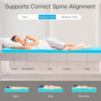 3 Inch Twin (39"x75") Memory Foam Mattress Topper, Cooling Gel Infused Mattress Pad, Soft Bed Topper for Pressure Relief Back Pain, Breathable, CertiPUR-US Certified