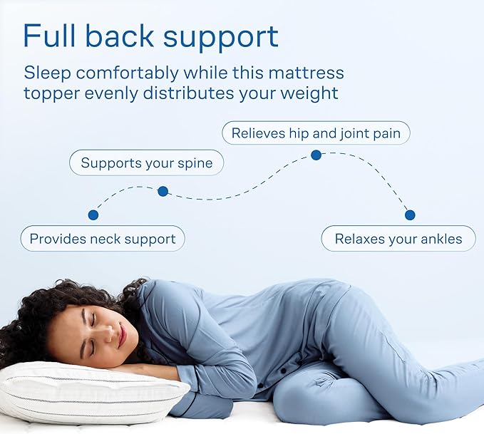 Ultra Soft King Mattress Topper - Cloud-Like Mattress Pad for Back Pain Relief - Breathable Cooling Material for Hot Sleepers