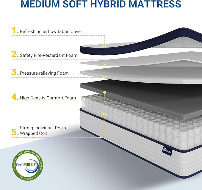 Avenco Queen Mattress, 10 inch Queen Size Mattress with Smarts™ Coil Individual Pocket Spring for Silent Sleep and Strong Edge Support, Mattresses in a Box CertiPUR-US Certified