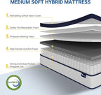 Avenco King Mattress, 14 inch King Size Mattress with Smarts™ Coil Individual Pocket Spring for Silent Sleep and Strong Edge Support, CertiPUR-US Certified, Mattresses in a Box