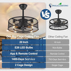 DLLT Caged Ceiling Fan with Light: 20" Farmhouse Fandelier with Light and Remote - Black Rustic Chandelier with Fan for Bedroon Kitchen Living Dining Room