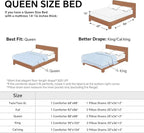 BEDELITE Fleece King Comforter Set -Super Soft & Warm Fluffy Hot Chotolate Bedding, Luxury Fuzzy Heavy Bed Set for Winter with 2 Pillow Cases