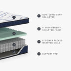 Signature Design by Ashley Queen Size Stack 12 Inch Hybrid Medium Plush Cooling Gel Infused Memory Foam Mattress for Pressure Relief, Fiberglass Free, Mattress in A Box