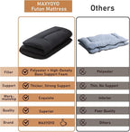 MAXYOYO Japanese Floor Mattress Futon Mattress, 4" Thicken Tatami Mat Sleeping Pad Foldable Roll Up Mat Boys Girls Dormitory Pad Kids Floor Lounger Pillow Bed, Black, Twin Size