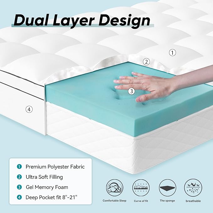 Twin XL Mattress Topper, 39x80 inch, Pillow Top, Washable, White