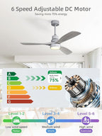 Sofucor 52 Inch Smart Ceiling Fans with Lights and Alexa/Google Assistant/APP/Remote Control-Modern Solid Wood Outdoor 3 Blades Ceiling Fan for Bedroom Living Room Indoor Farmhouse Patio, Silver Grey