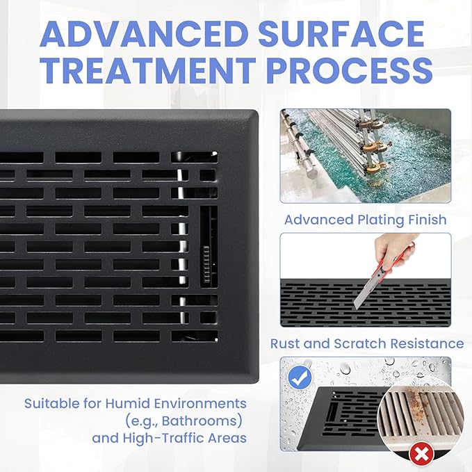 4x12 Inches 2 Pack Heavy Duty Walkable Floor Register - Easy Adjust Air Supply Lever Decorative Floor Vent Covers - Boston Design Vent Covers for Home - Matte Black