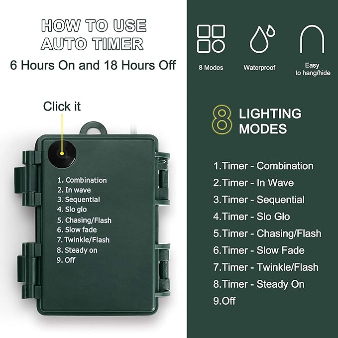 KOUQIYA Battery Operated Christmas Lights 4 Pack, 17ft 50 LED Mini String Light with Auto-Timer 8 Modes Waterproof Tree Lights (Warm White)