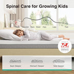 Novilla Twin Mattress, 6-Inch Gel Memory Foam Mattress for Cool Night Sleep & Pressure Relief, Medium Firm Twin Size in a Box, Bliss