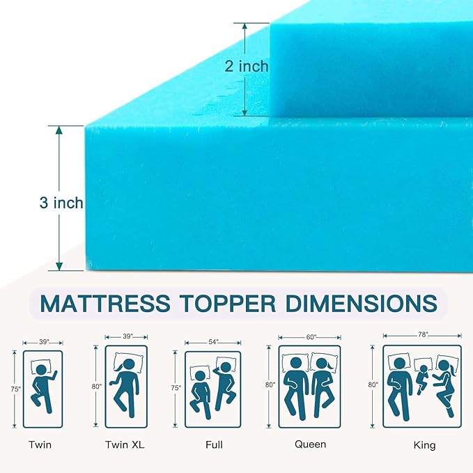 2 Inch Full(54"x75") Gel Memory Foam Mattress Topper,Cooling Gel Infused Mattress Pad Mattress Topper for Pressure Relief Back Pain,CertiPUR-US Certified