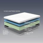 EPITEX Pure Comfort 12 Inch King Size Memory Foam Mattress – Air-Flow Memory Foam, Medium Plush for Pressure Relief and Motion Isolation, Breathable Pure Cotton Cover, CertiPUR-US Certified