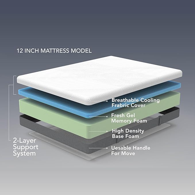 EPITEX Pure Comfort 12 Inch King Size Memory Foam Mattress – Air-Flow Memory Foam, Medium Plush for Pressure Relief and Motion Isolation, Breathable Pure Cotton Cover, CertiPUR-US Certified