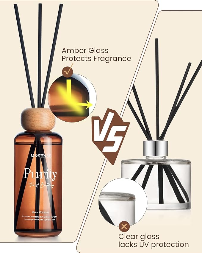 ‌M&SENSE Wild Fig Honey Reed Diffuser: 6.3 fl oz Fig & Lotus Scented Aroma Set with Light & Subtle Fragrance, Long-Lasting Non-Toxic Natural Essential Oil Diffuser for Office Shelf Decor Small Spaces