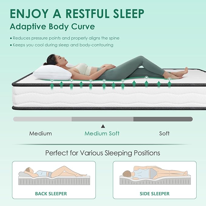PayLessHere | 6 Inch Full Mattress | Medium Firm Hybrid Mattress | White | with High-Density Foam and Breathable Cover | Pocket Spring Design, Pressure Relief | Bed in a Box, CertiPUR-US Certified