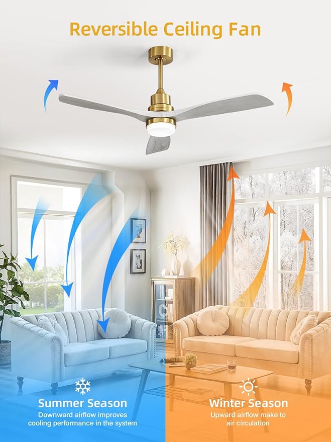 Sofucor Low Profile Ceiling Fan with Lights Remote Control 52 Inch Flush Mount Ceiling Fan Modern Wood Blade Fan for Bedroom Living Room Indoor Outdoor Farmhouse Patio, Grey Gold