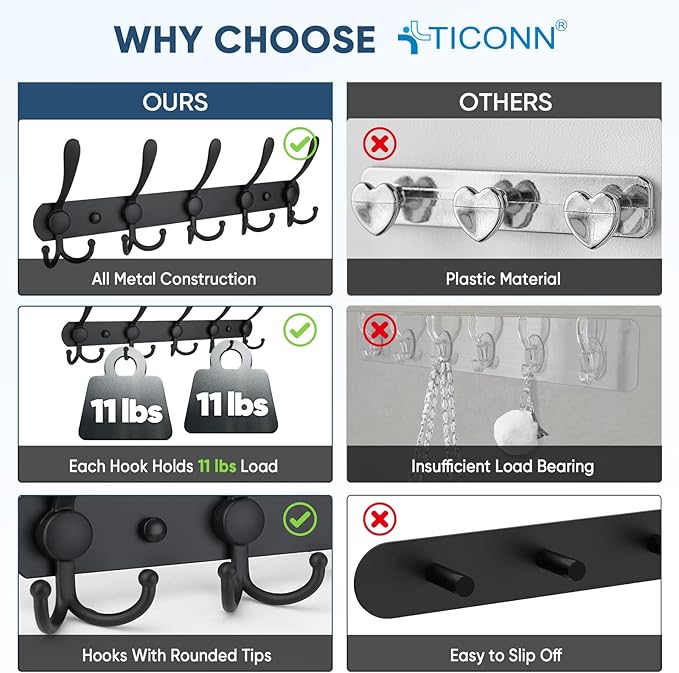 TICONN Wall Mounted Coat Rack, Five Heavy Duty Tri Hooks All Metal Construction for Jacket Coat Hat in Mudroom Entryway (Matte Black, 2-Pack)