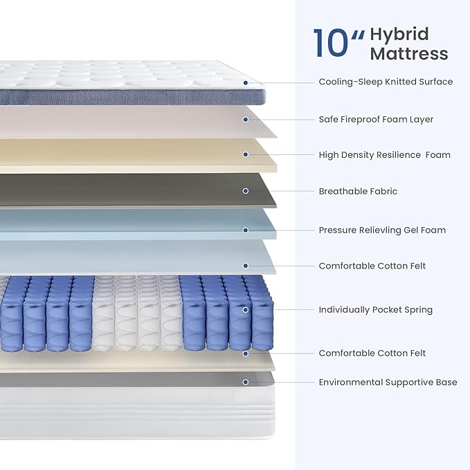Twin Size Mattress,10 Inch Hybrid Mattress with Cooling-Gel Memory Foam and Individually Pocket Innerspring,Breathable and Pressure Relief,Medium Plush