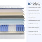 10 Inch Twin Size Mattress Hybrid Mattress in a Box with Gel Memory Foam, Individually Pocketed Springs for Support and Pressure Relief - Medium Firm
