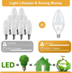 Sailstar E12 LED Bulb 60W Equivalent, 500 Lumens, Ceiling Fan Light Bulbs Soft White 2700K, Type B Light Bulb 5W, CRI 85, B11 Small Base Candelabra LED Light Bulbs, Non-dimmable, Pack of 3